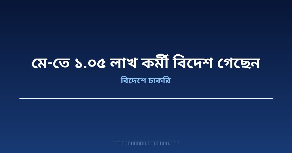 মে মাসে বৈদেশিক কর্মসংস্থান পুনরুদ্ধার: ১ লাখ ৫ হাজার কর্মী বিদেশ গেছেন, সৌদি একাই ৬৬%